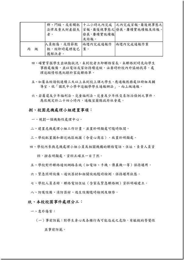Microsoft Word - 103年度緊急事件處理辦法.doc0004