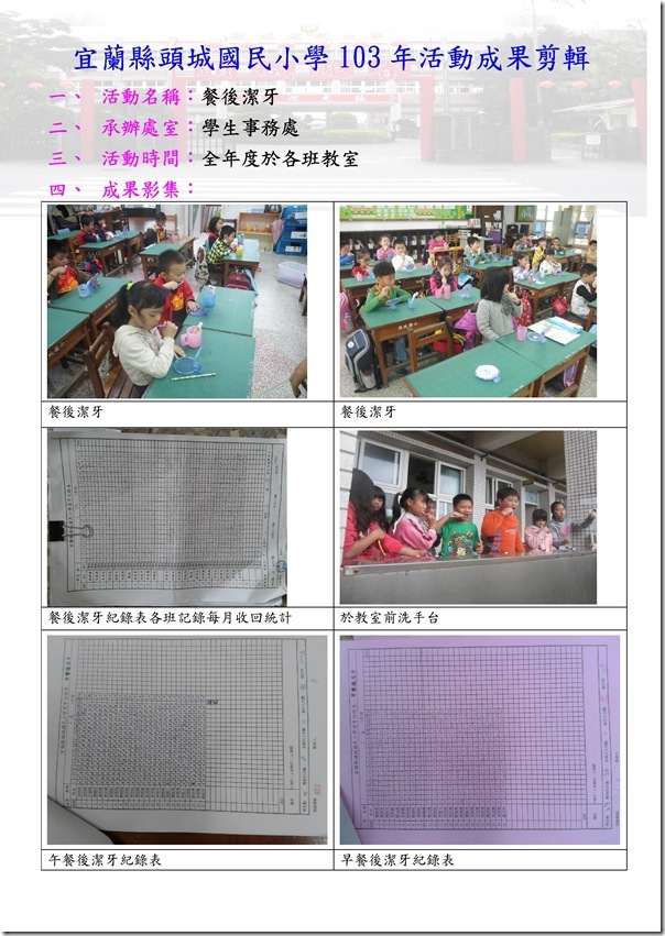 Microsoft Word - 103年餐後潔牙活動成果剪輯.doc