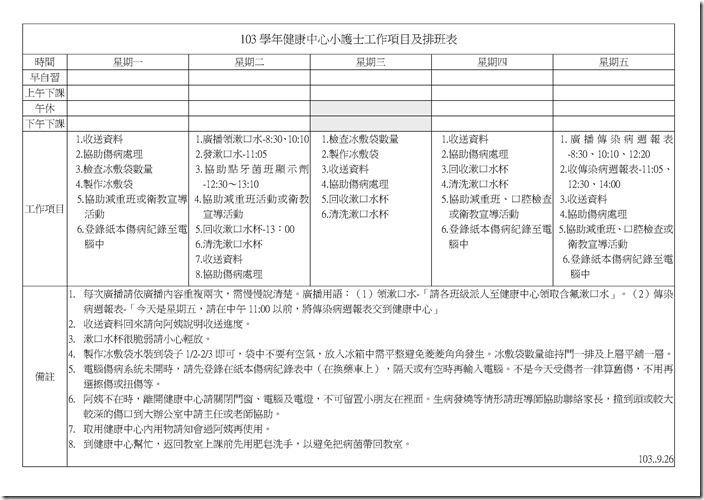 Microsoft Word - 健康中心小護士工作項目及排班表.doc