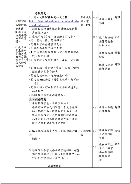 Microsoft Word - 103學年頭城國小健康議題教案設計.docx0001