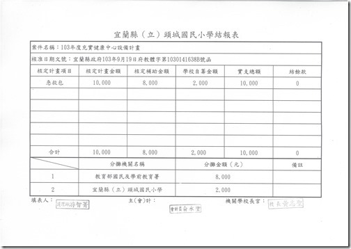 DOC150509-20150509131655.pdf0001