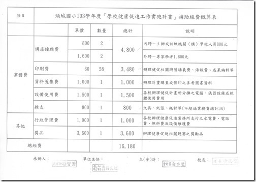 DOC150509-20150509131655.pdf