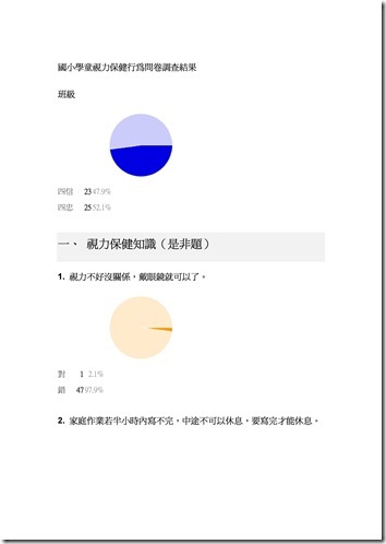 Microsoft Word - 103視力保健調查結果.doc