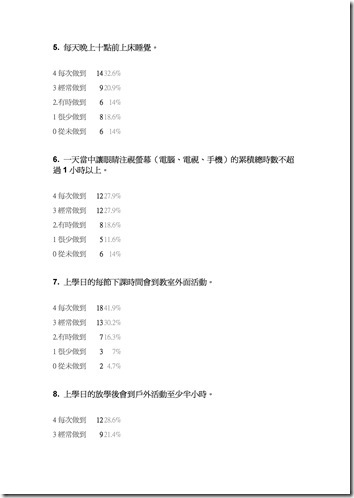 Microsoft Word - 103視力保健調查結果.doc0007