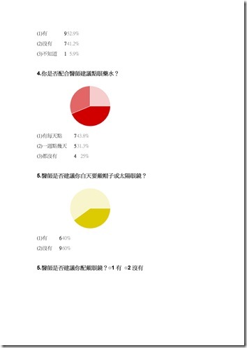 Microsoft Word - 103視力保健調查結果.doc00010