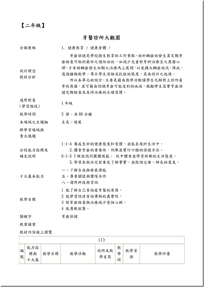 Microsoft Word - 二年級口腔保健.doc