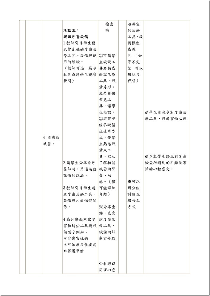 Microsoft Word - 二年級口腔保健.doc0003
