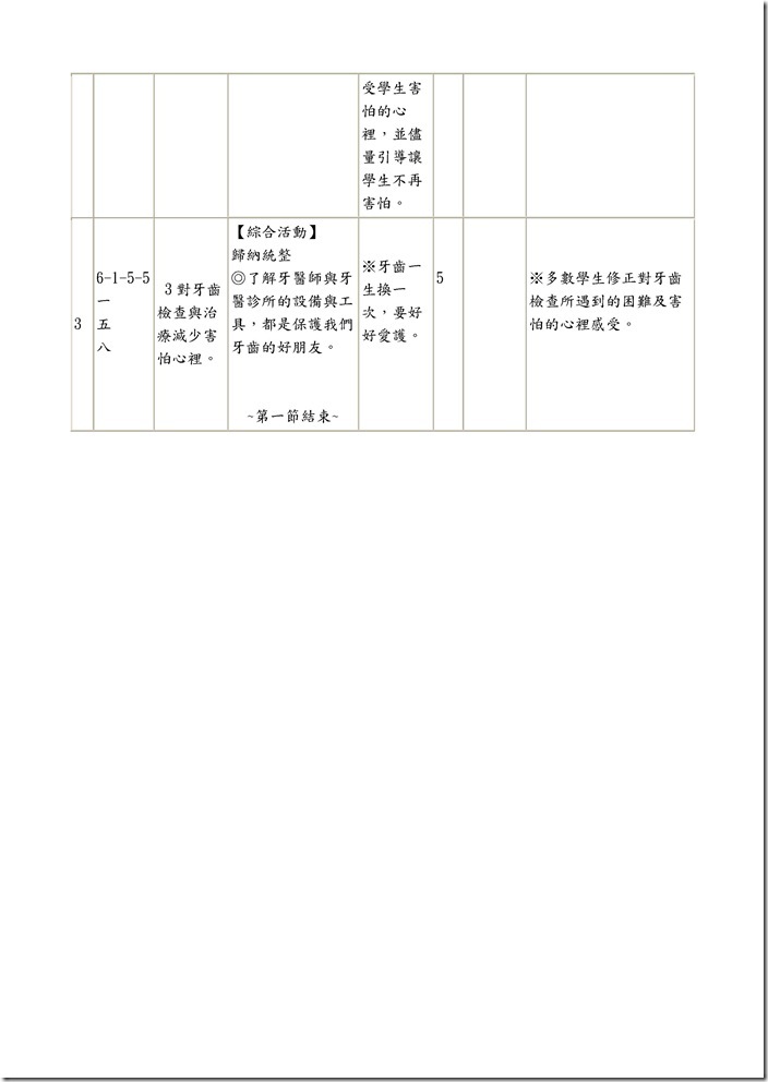 Microsoft Word - 二年級口腔保健.doc0004