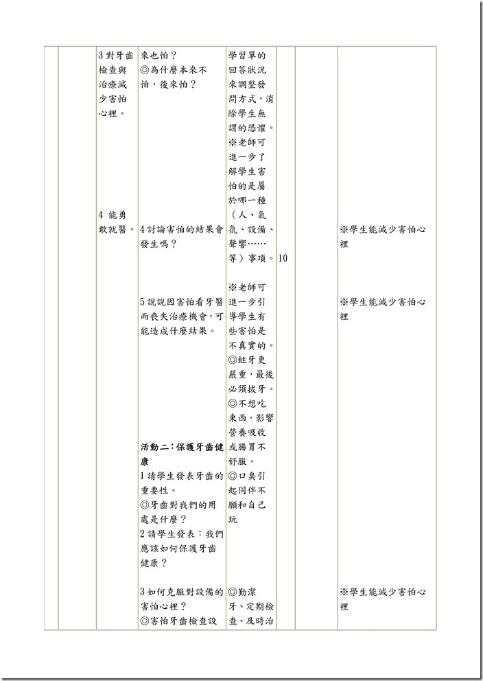 Microsoft Word - 二年級口腔保健.doc0006