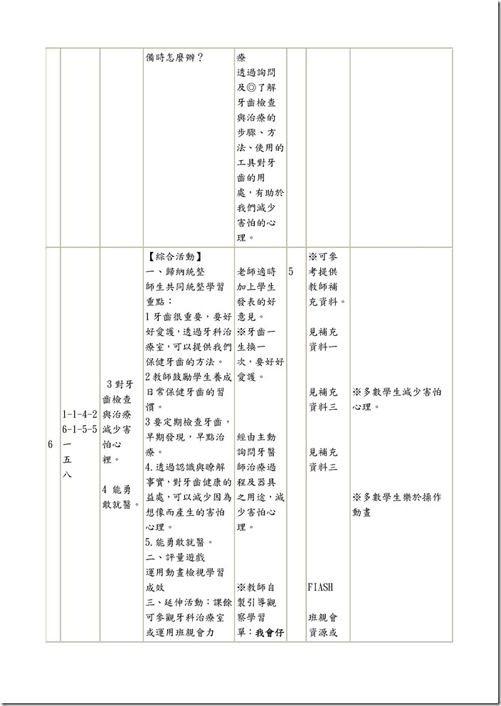Microsoft Word - 二年級口腔保健.doc0007