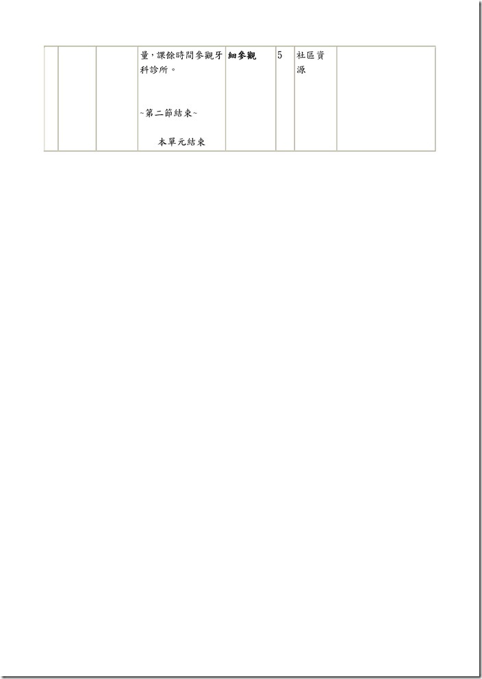 Microsoft Word - 二年級口腔保健.doc0008