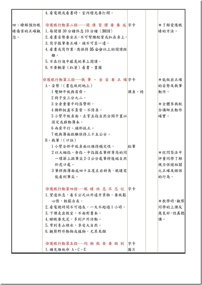 Microsoft Word - 一年級視力保健.docx0001