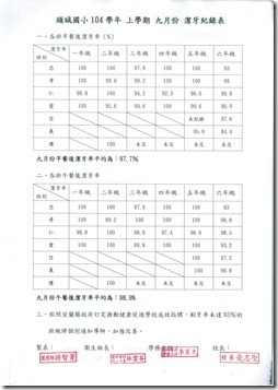 DOC160628-20160628112455.pdf0006