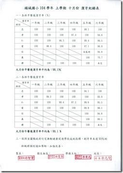 DOC160628-20160628112455.pdf0005