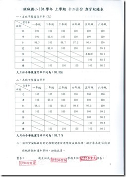 DOC160628-20160628112455.pdf0003