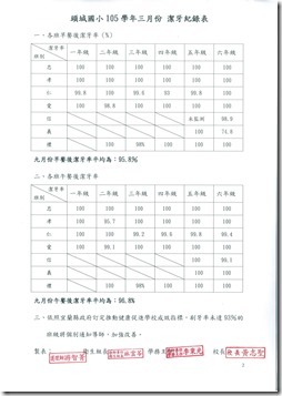 DOC160628-20160628112455.pdf0001