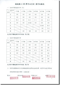 DOC160628-20160628112455.pdf