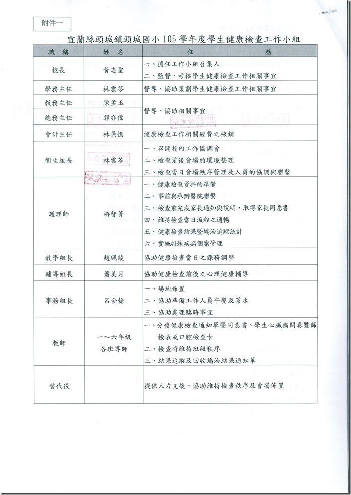 DOC161221-20161221151926.pdf0003