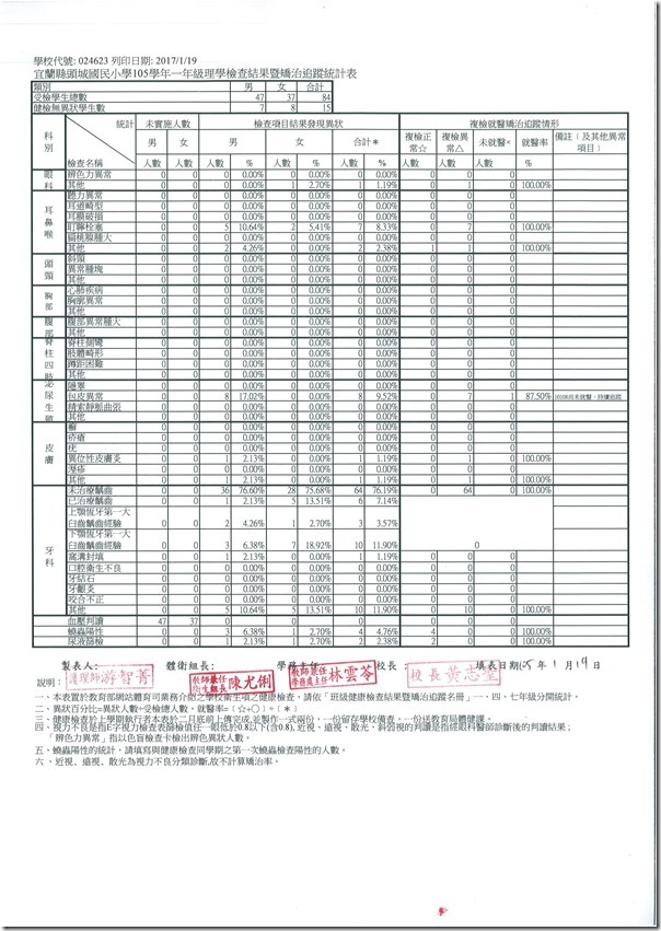 DOC170315-20170315152529.pdf