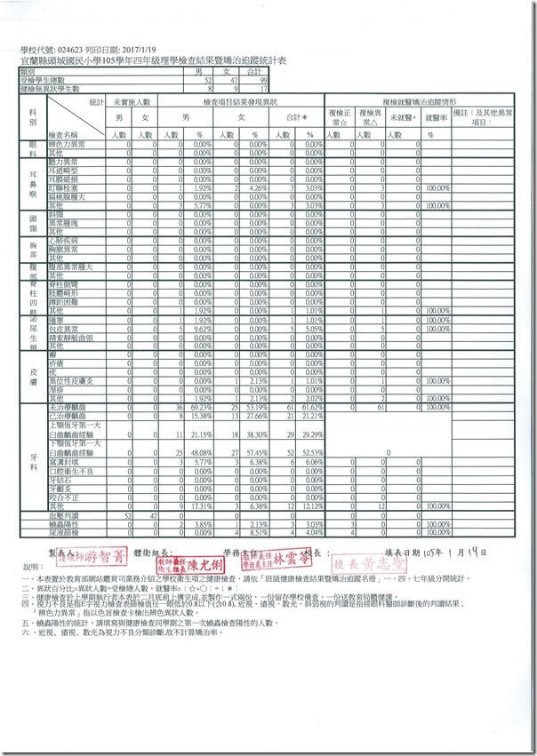 DOC170315-20170315152529.pdf0001