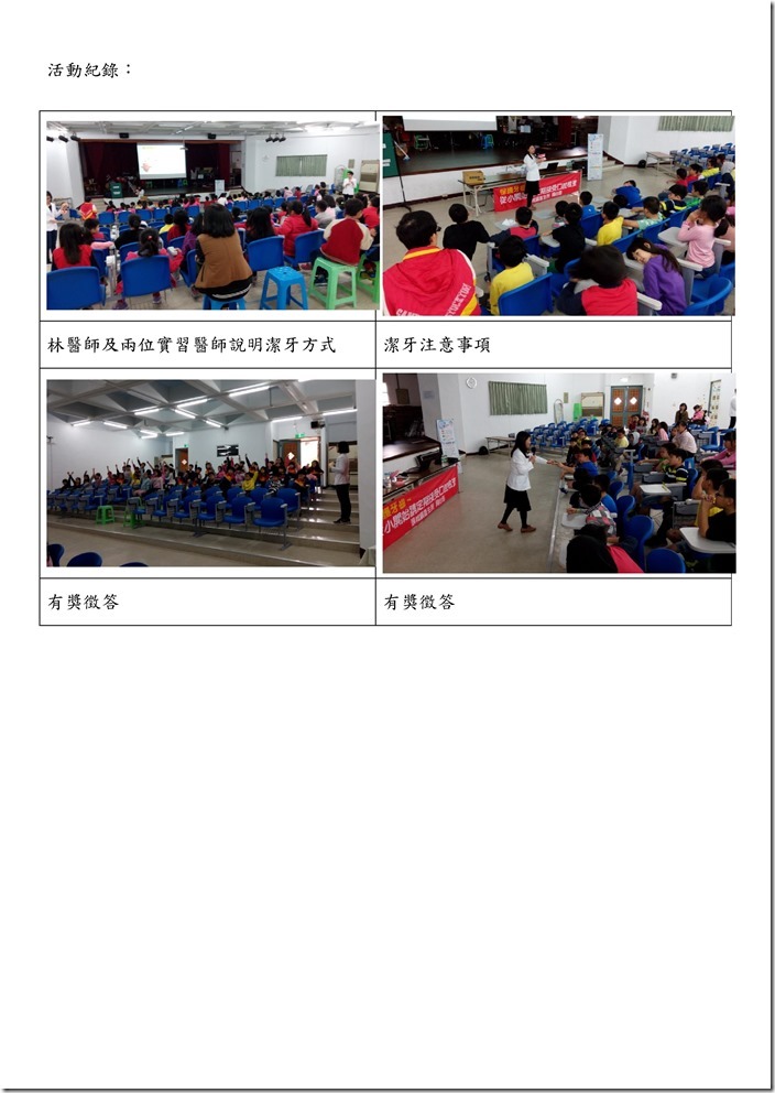 Microsoft Word - 頭城國小105學年度健康促進講座活動紀錄.docx0001