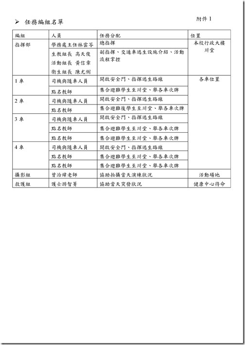 Microsoft Word - 交通車安全宣導暨逃生演練計畫.doc0001