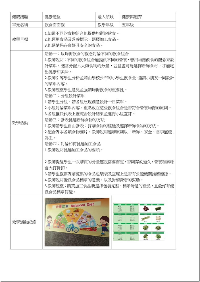 Microsoft Word - 五年級健康體位 .doc