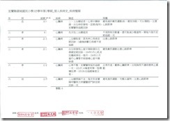 DOC170606-20170606164128.pdf0001