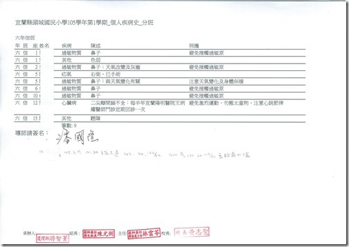 DOC170606-20170606164128.pdf0004