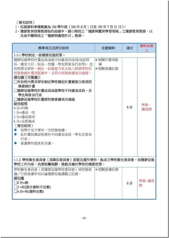 Microsoft Word - 104健康促進學校線上考評-資料收集.docx0001
