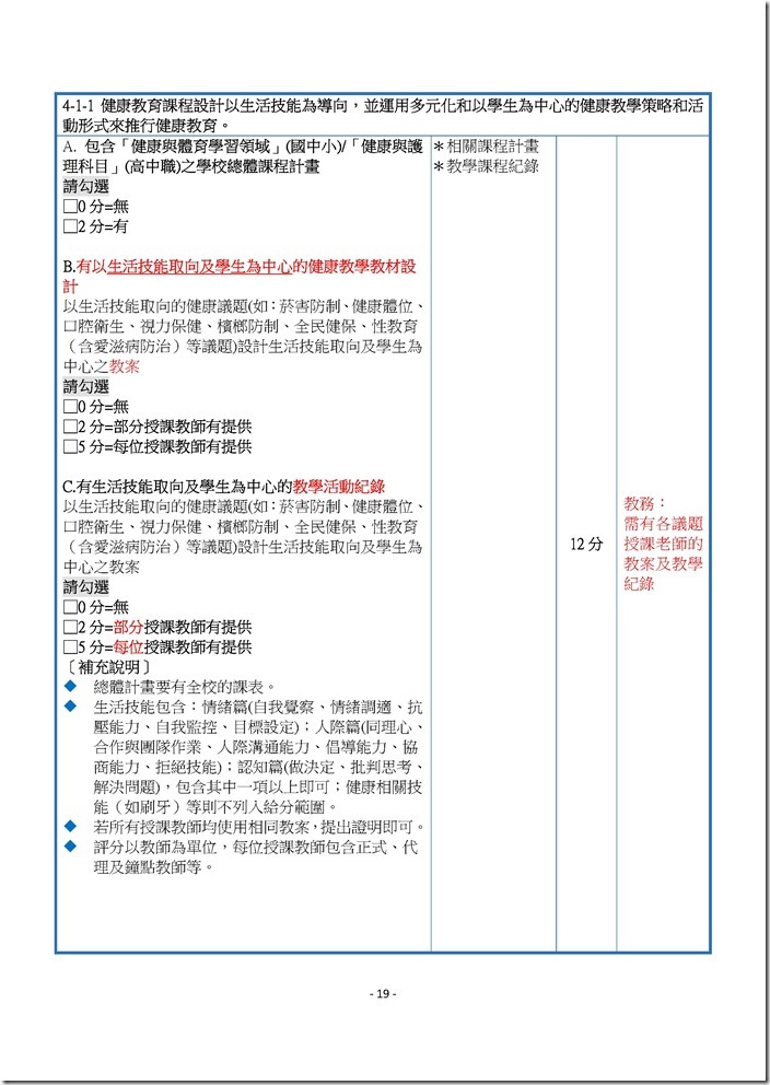 Microsoft Word - 104健康促進學校線上考評-資料收集.docx0004