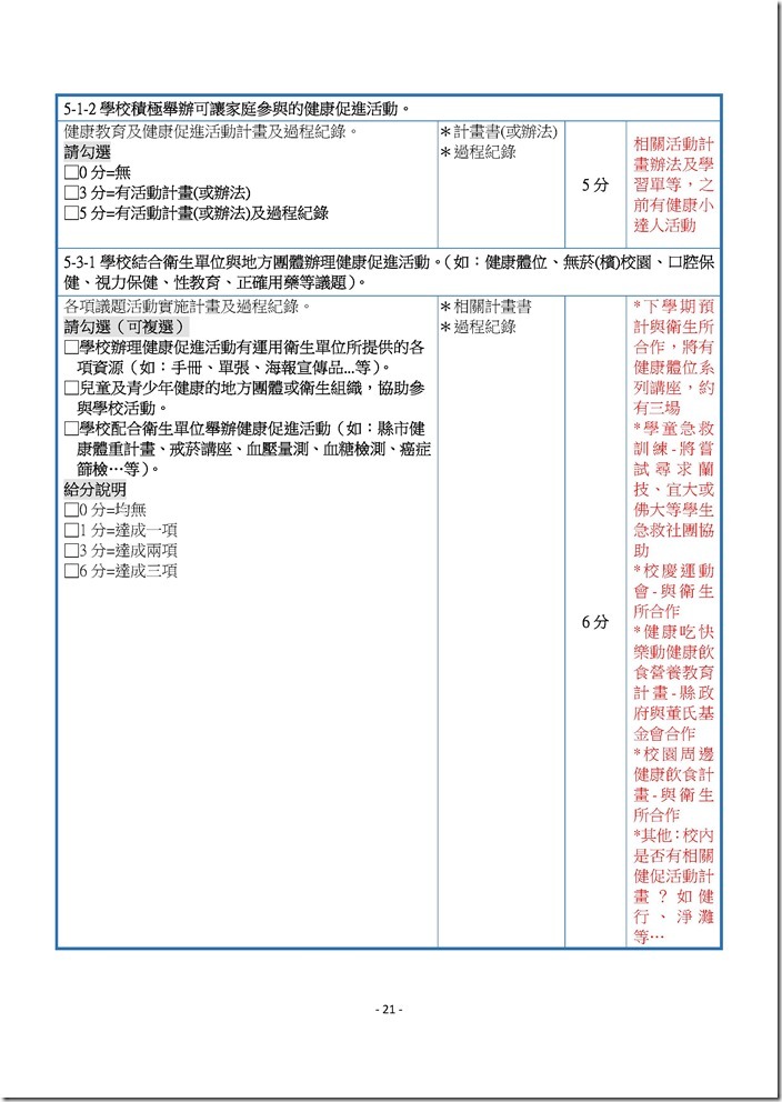 Microsoft Word - 104健康促進學校線上考評-資料收集.docx0006