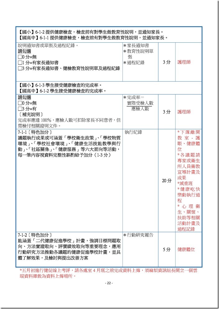 Microsoft Word - 104健康促進學校線上考評-資料收集.docx0007