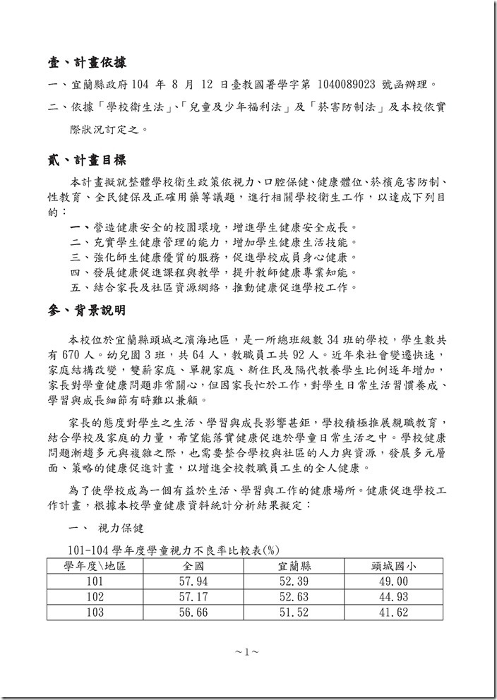 104學年頭城國小健康促進學校計畫 .pdf0001
