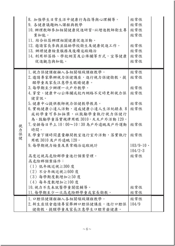 104學年頭城國小健康促進學校計畫 .pdf0006