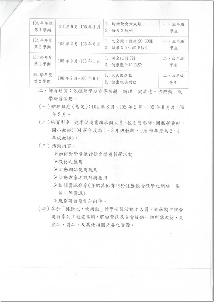 宜蘭縣健康吃快樂動飲食營養教育推動計畫.pdf0002