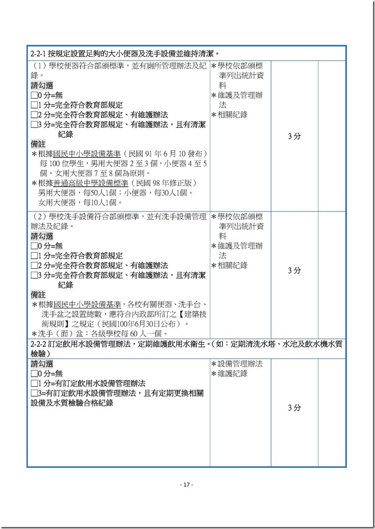 Microsoft Word - 104健康促進學校線上考評自評表.docx0002