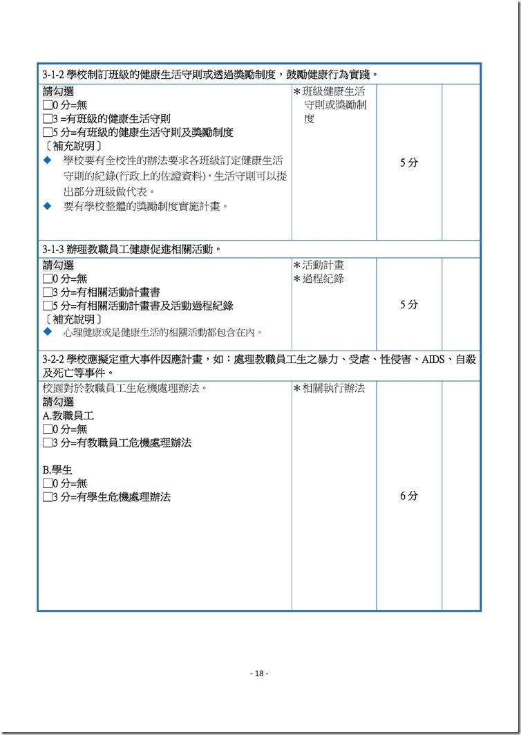 Microsoft Word - 104健康促進學校線上考評自評表.docx0003