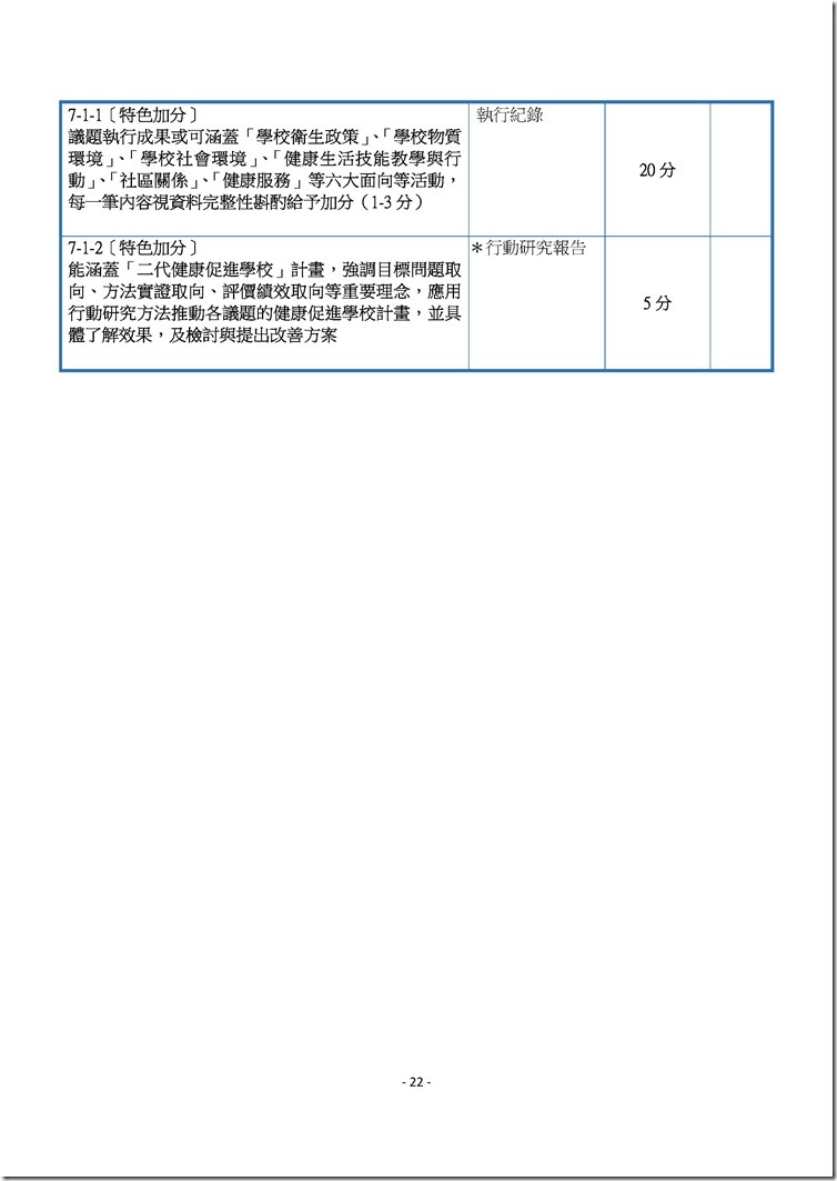 Microsoft Word - 104健康促進學校線上考評自評表.docx0007