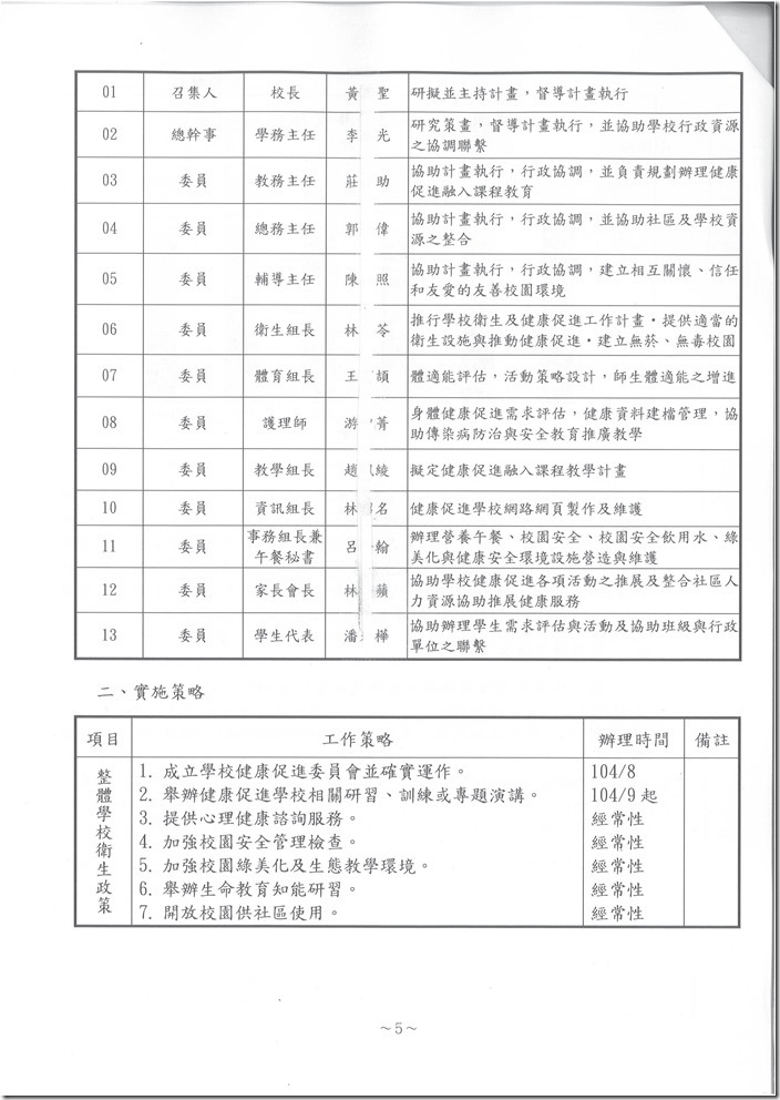 DOC151202-20151202102016.pdf