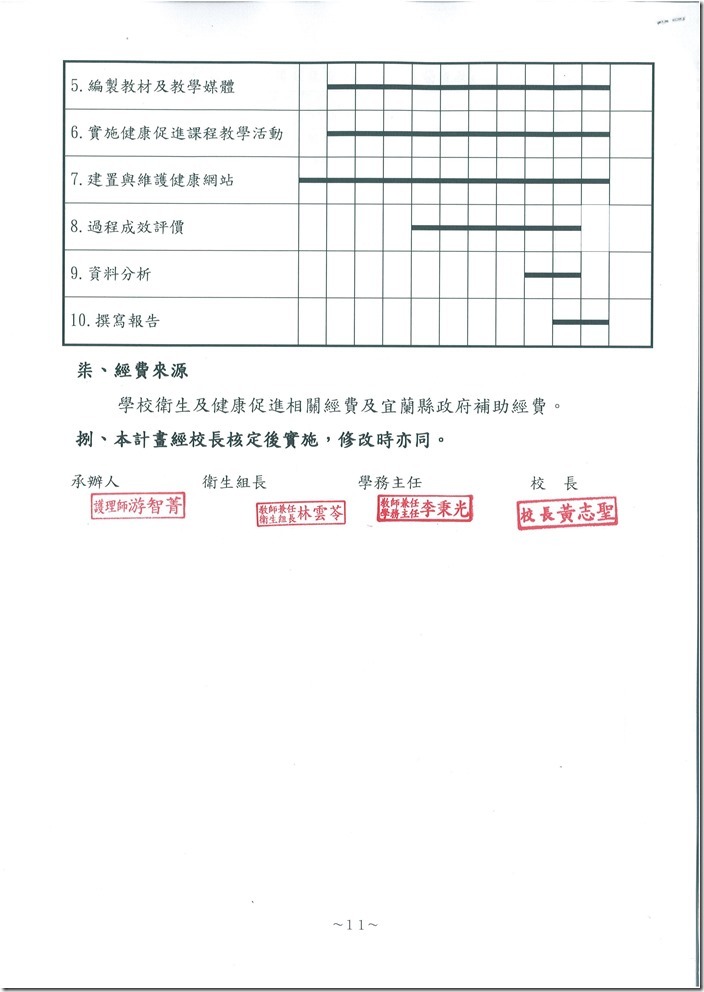 DOC151202-20151202102016.pdf0001