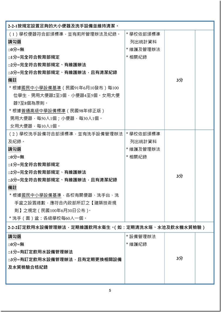 Microsoft Word - 宜蘭縣國民中小學104學年度健康促進學校考評實施計畫.odt0004