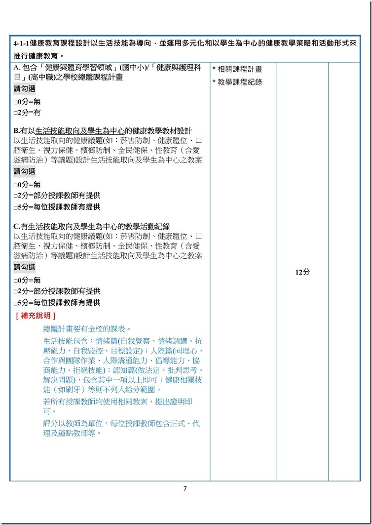 Microsoft Word - 宜蘭縣國民中小學104學年度健康促進學校考評實施計畫.odt0006