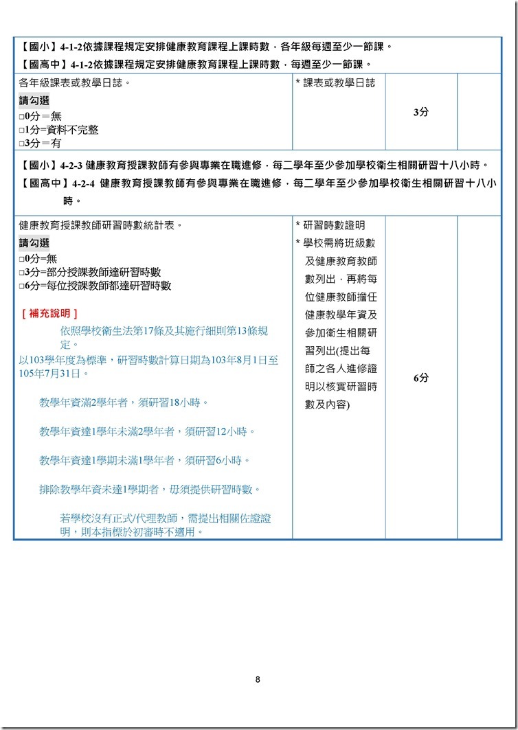 Microsoft Word - 宜蘭縣國民中小學104學年度健康促進學校考評實施計畫.odt0007