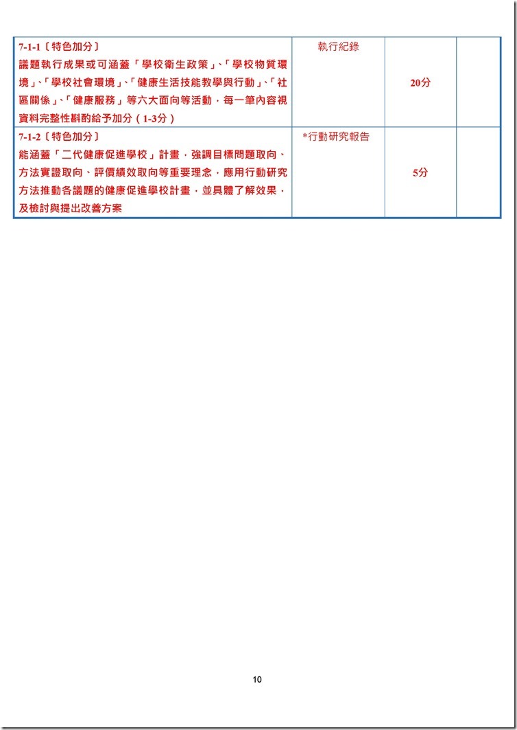Microsoft Word - 宜蘭縣國民中小學104學年度健康促進學校考評實施計畫.odt0009
