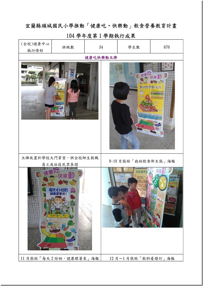 Microsoft Word - 宜蘭縣104學年度第1學期健康吃快樂動執行成果-頭城國小一及三年級.doc0006