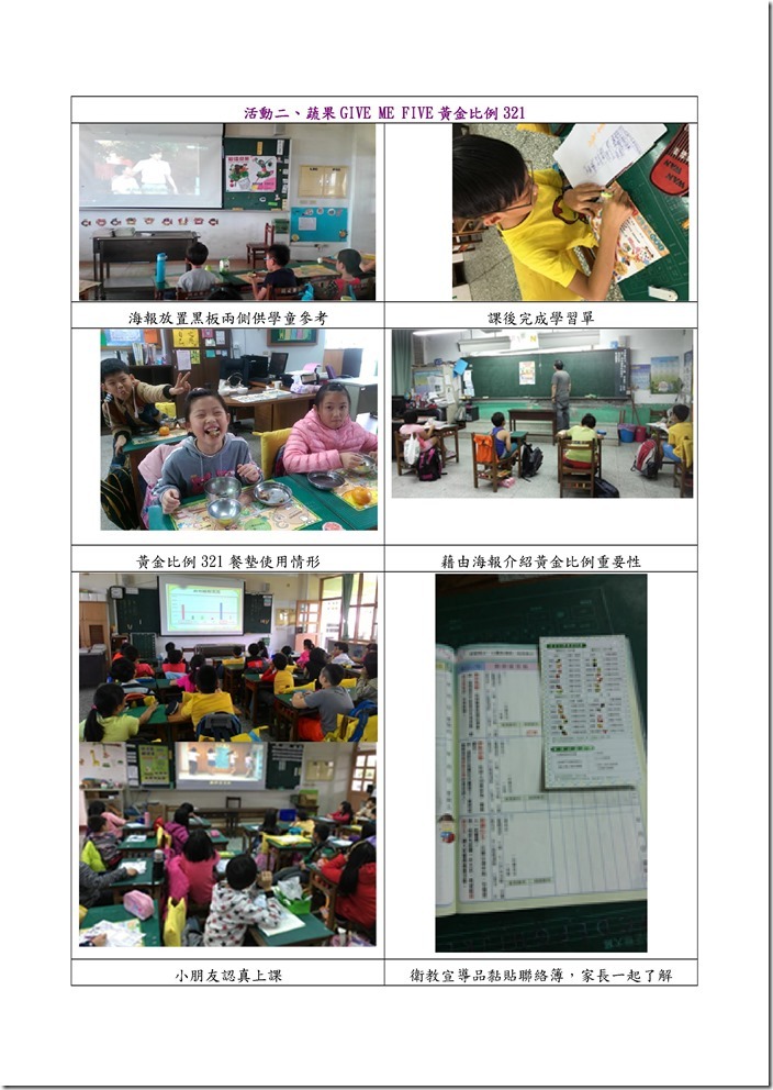 Microsoft Word - 宜蘭縣104學年度第2學期健康吃快樂動執行成果-頭城國小一及三年級.doc0003