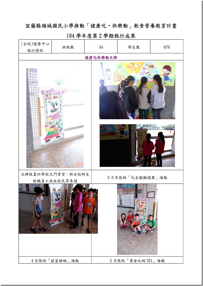 Microsoft Word - 宜蘭縣104學年度第2學期健康吃快樂動執行成果-頭城國小一及三年級.doc0004