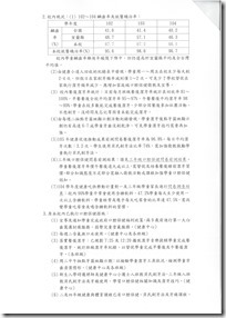 DOC161216-20161216101325.pdf0001