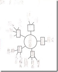 _唳_獢_90_1